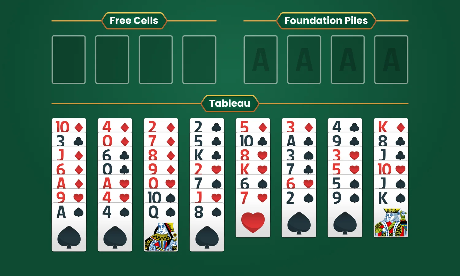 How to Play FreeCell Solitaire: Setting Up