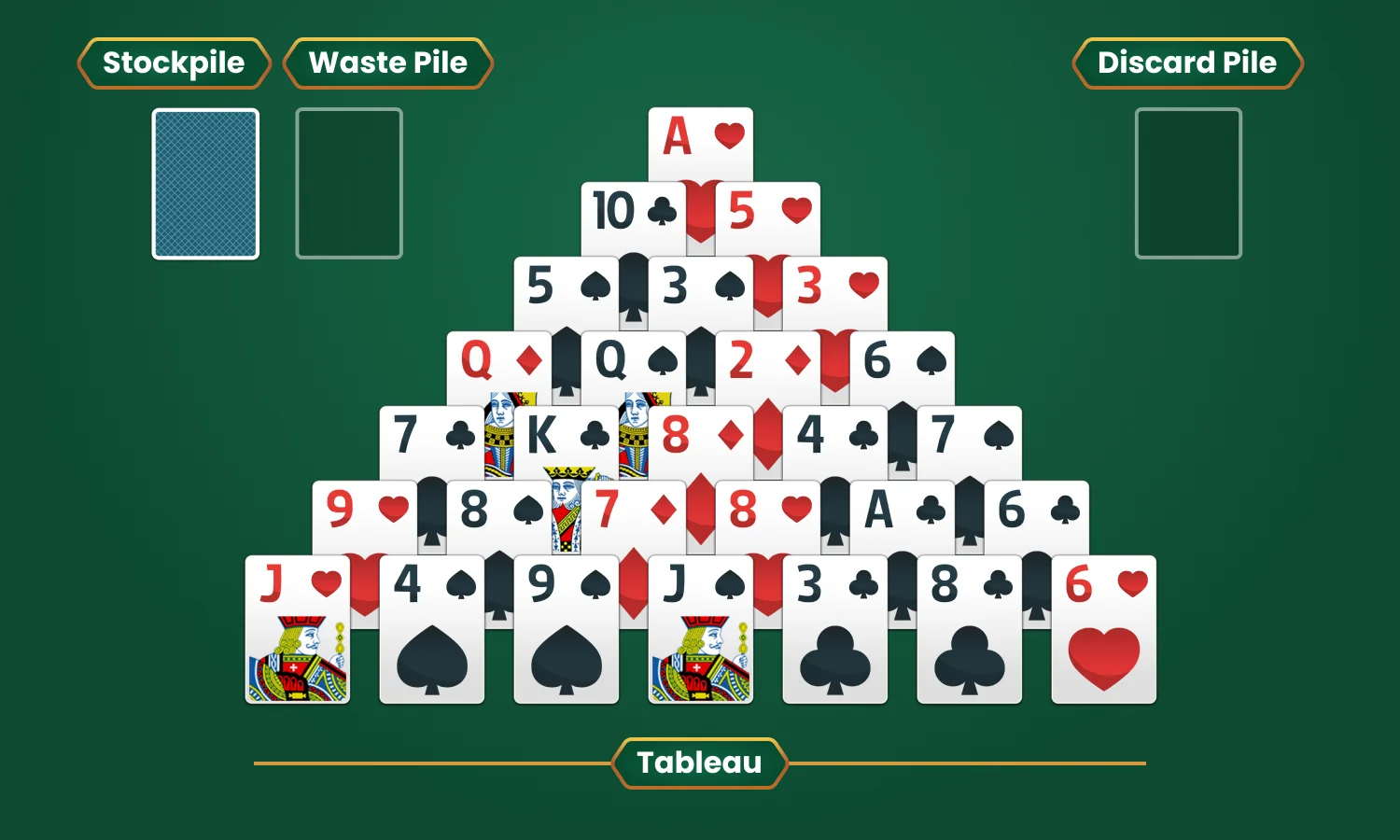 How To Play Pyramid Solitaire Explore Pyramid Solitaire Rules How To Play Pyramid Solitaire Explore Pyramid Solitaire Rules