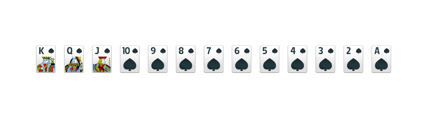 Spider Solitaire Rules: Sequence
