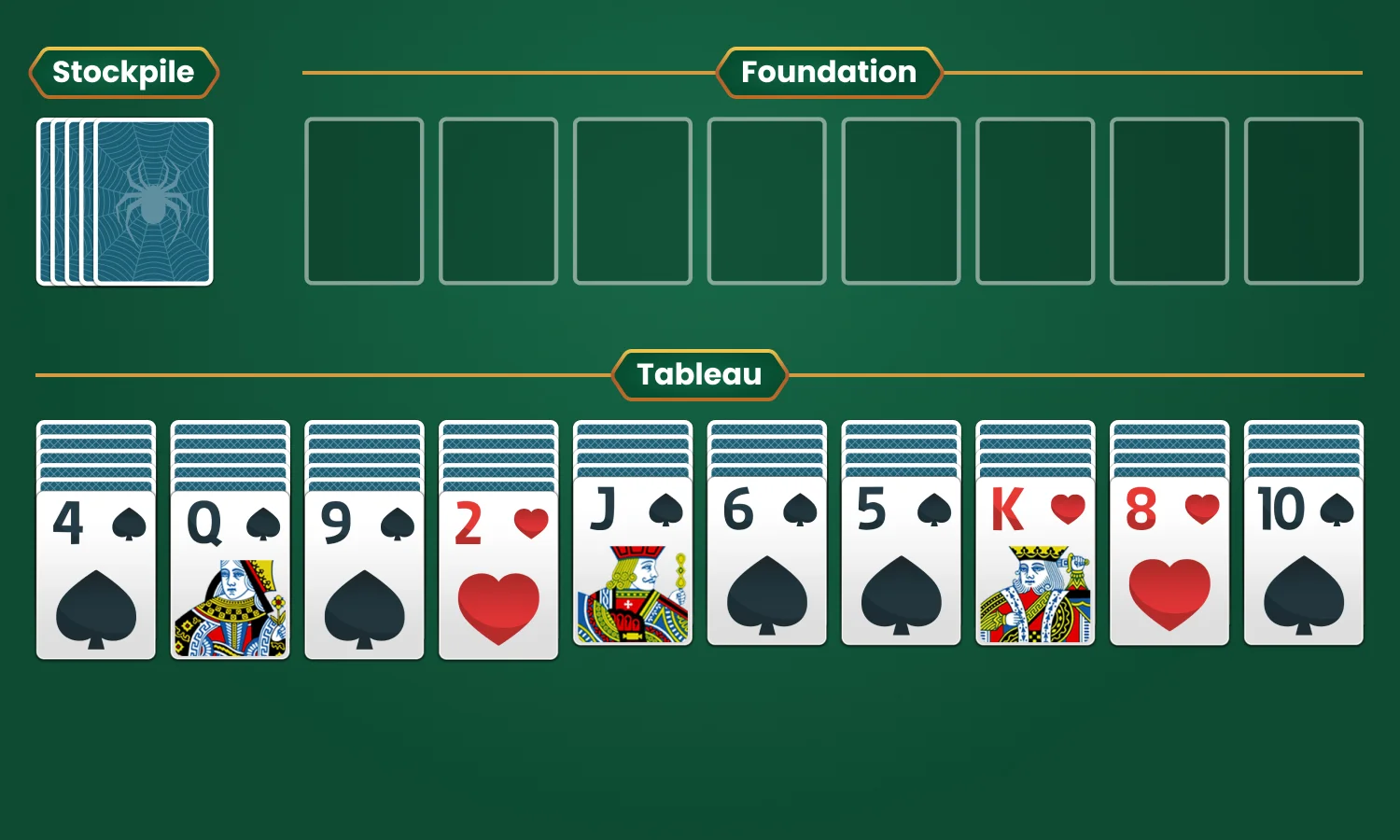 Spider Solitaire Rules: Setting Up the Game