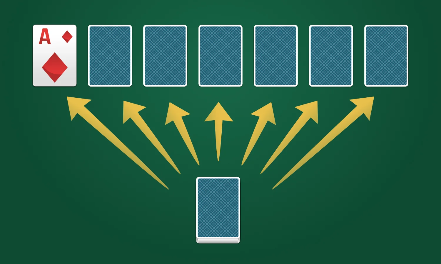 How to Set Up Solitaire 1
