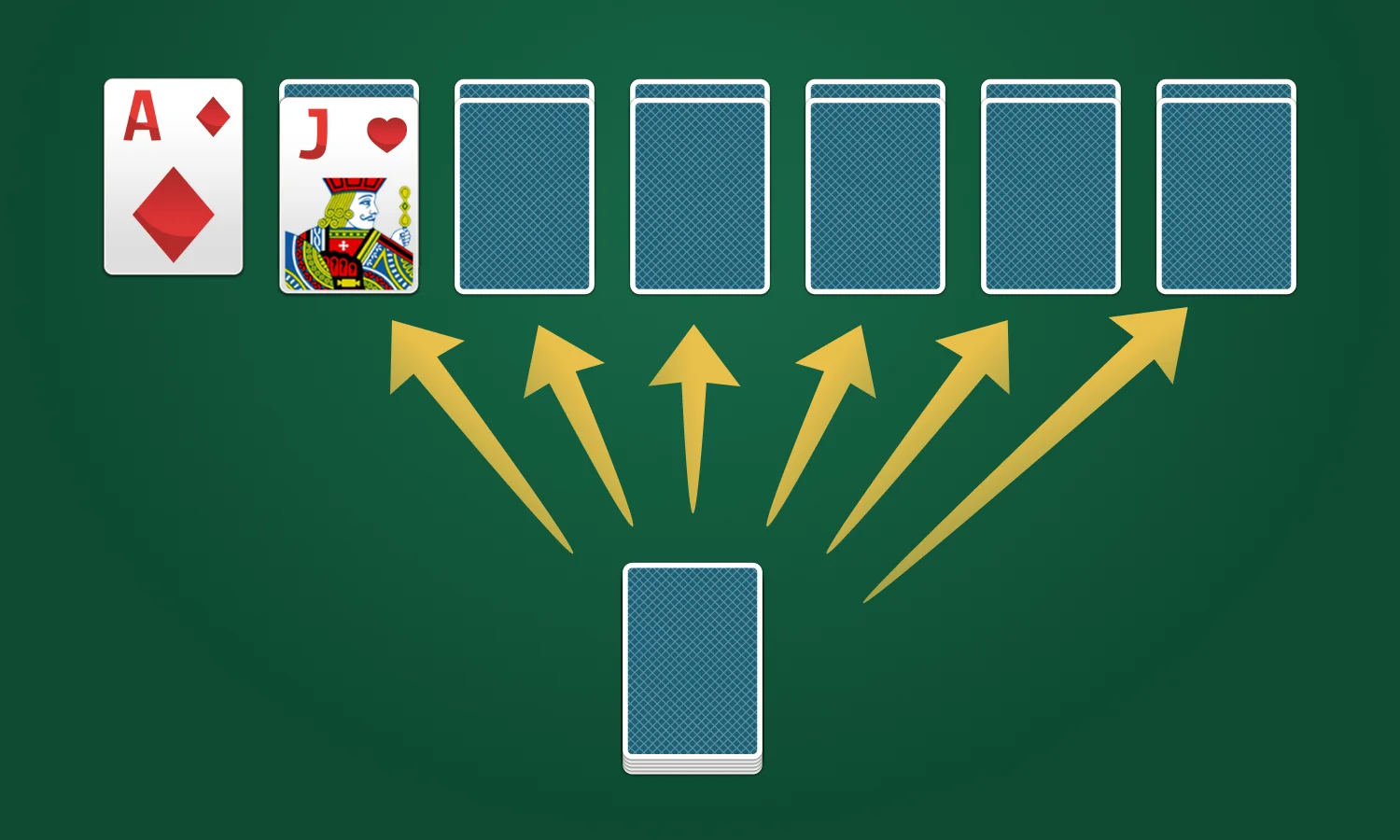How to Set Up Solitaire 2