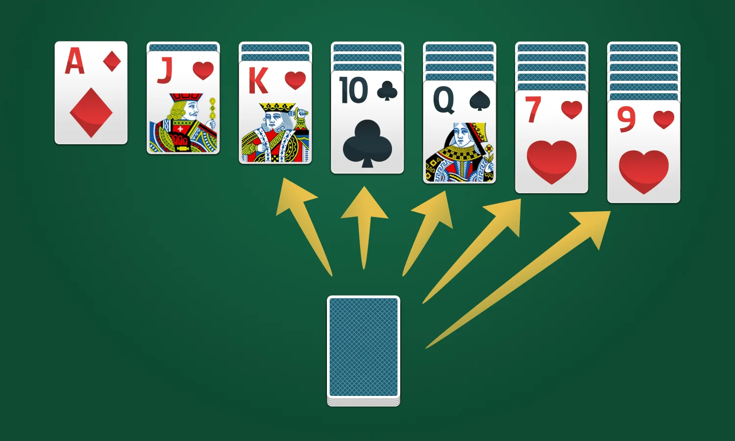 How to Set Up Solitaire 3