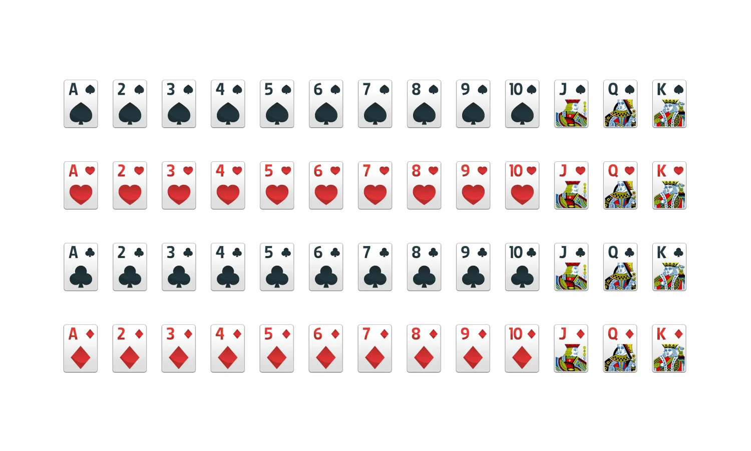Solitaire Rules: Win