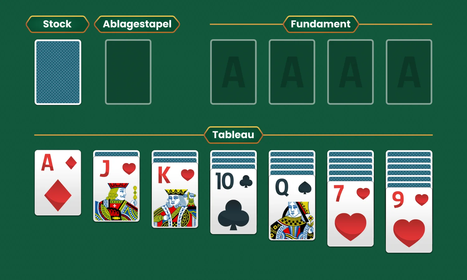 Verschiedene Solit r Spiele Entdecken Den Passenden Typ Finden Verschiedene Solit r Spiele Entdecken Den Passenden Typ Finden