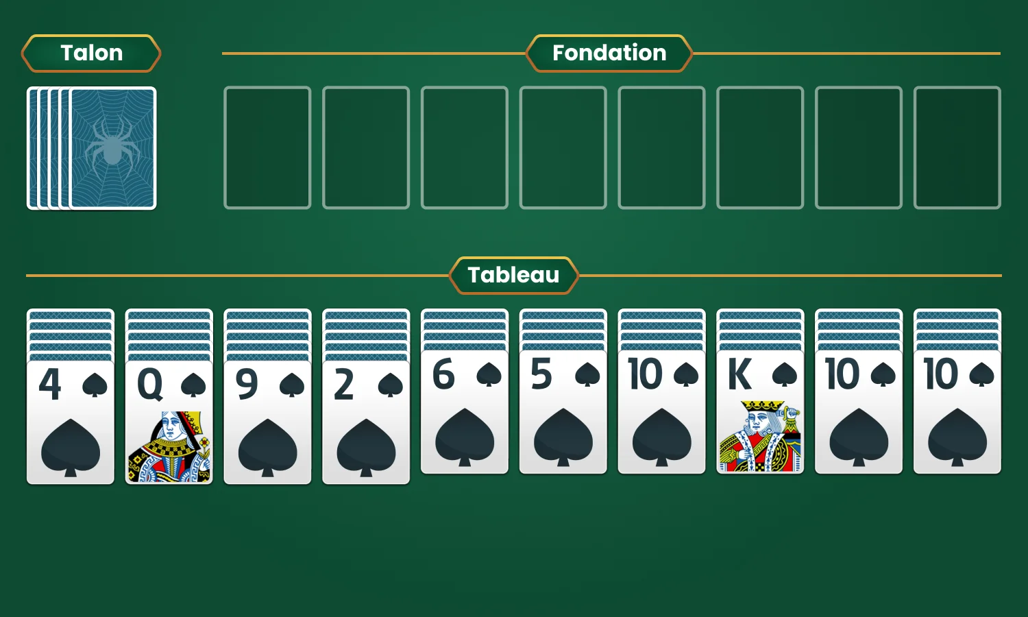 Comment jouer au Spider Solitaire: Mise en place du jeu